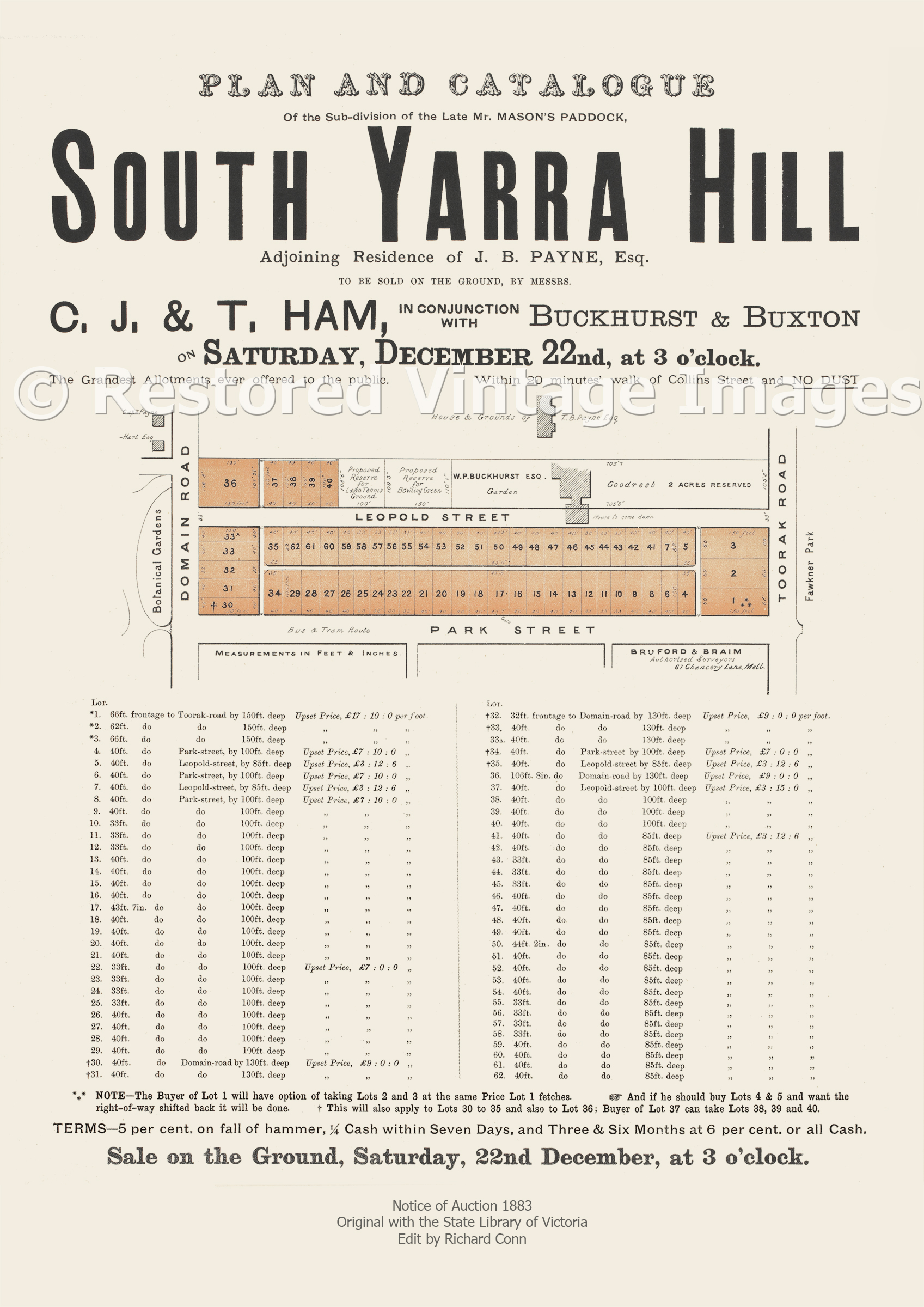 South Yarra Hill 22nd December 1883